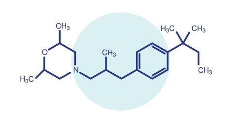 Active-ingredients