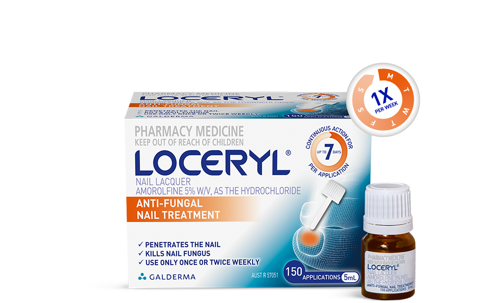 Loceryl Amorolfina 50mg/ml Esmalte para Tratamento de Micose de Unha |  Droga Raia