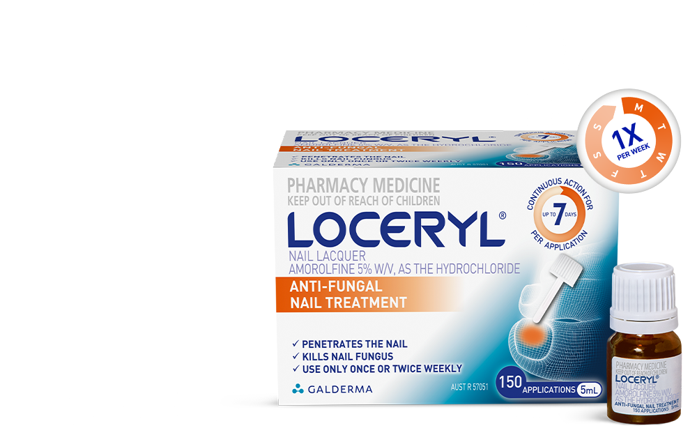 Buy Loceryl Curanail 5% Medicated Nail Lacquer Online-nlmtdanang.com.vn