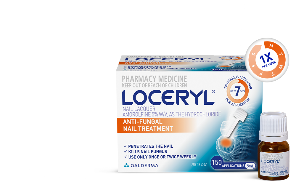 Buy Loceryl Nail Lacquer safely & securely online - Fungal Nail Infections